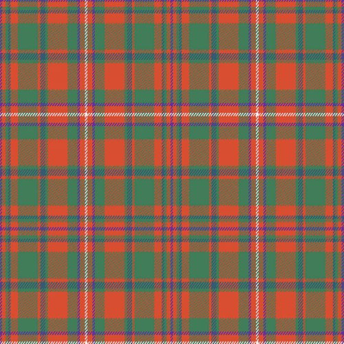MacKinnon Ancient Tartan