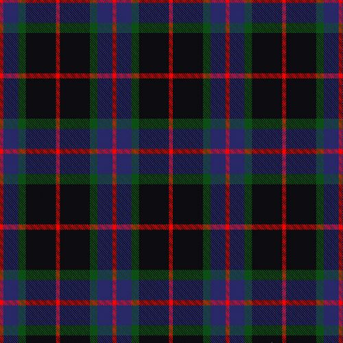Nairn Tartan