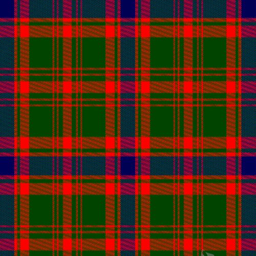 Nithsdale District Tartan
