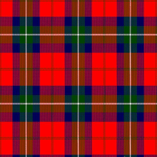Ruthven Modern Tartan